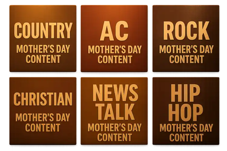 Six radio format station screens arranged in a warm broadcast studio grid, representing format-specific Mother's Day content planning for every radio format